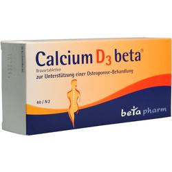 Verpackung von Calcium D3 Brausetabletten zur Unterstützung bei Osteoporose.
